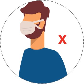 Não deixe o queixo descoberto